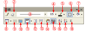 罫線ツールバーの使い方 Word 03 初心者のためのoffice講座