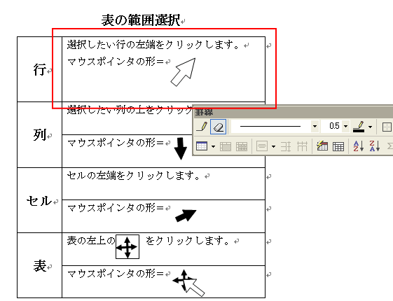 見えない罫線 罫線なし罫線 Word 03 初心者のためのoffice講座