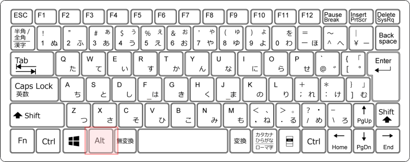 キーボード［Alt］キー