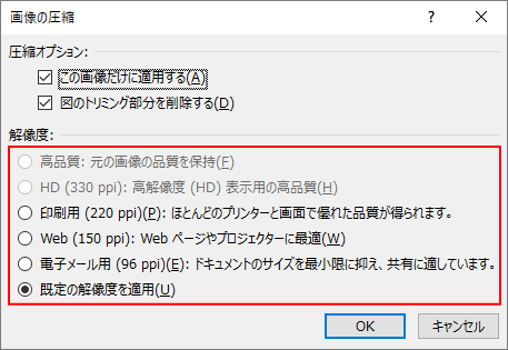 画像の圧縮方法 挿入した写真を圧縮してファイルのサイズを縮小 Office 10 初心者のためのoffice講座