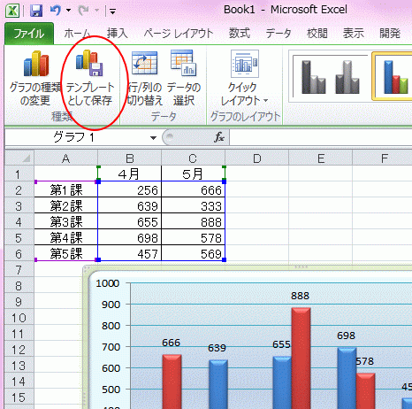 書式設定済みグラフをテンプレートとして保存するには Excel 10 初心者のためのoffice講座