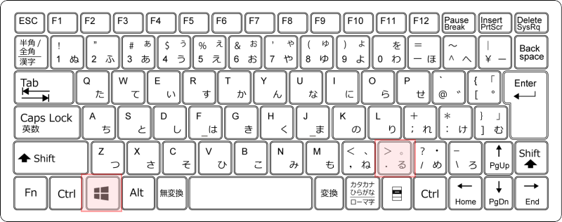 絵文字 の入力方法 タッチキーボード ショートカットキーでもできる Ime 初心者のためのoffice講座