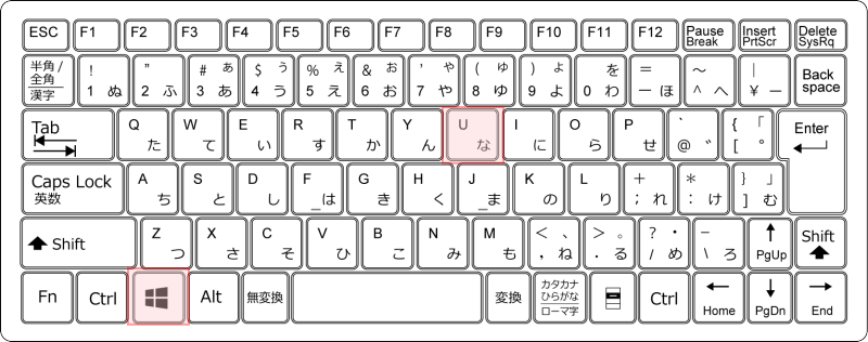 ショートカットキーWindows+U