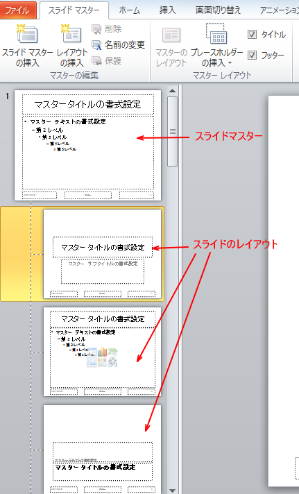 スライドマスターのレイアウトを変更するには Powerpoint 10 初心者のためのoffice講座