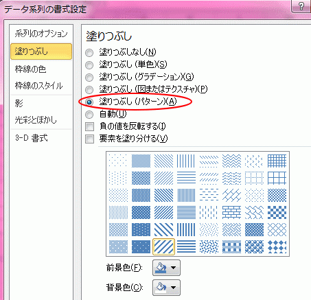 グラフ系列の塗りつぶし パターン が復活 Excel 10 初心者のためのoffice講座