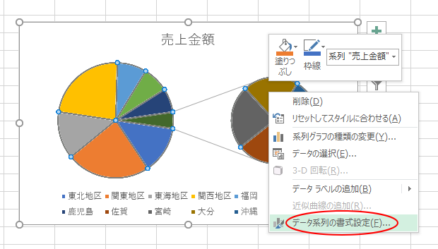 円グラフと1つの項目の内訳を表す補助円グラフ付き円グラフの作成 Excel 16 初心者のためのoffice講座