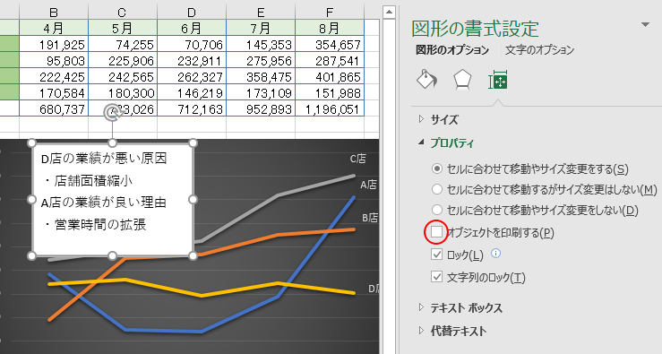 ［オブジェクトを印刷する］のチェックボックスをオフ