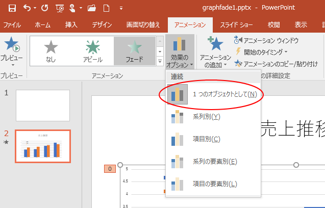 縦棒グラフを作成して項目別や系列別にアニメーションをつける Powerpoint 16 初心者のためのoffice講座