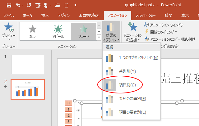 ［項目別］を選択