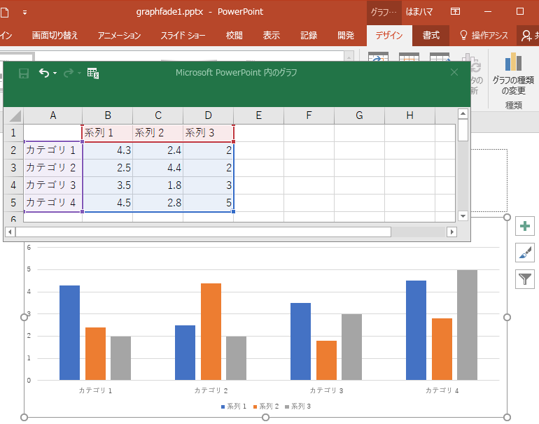 縦棒グラフを作成して項目別や系列別にアニメーションをつける Powerpoint 16 初心者のためのoffice講座