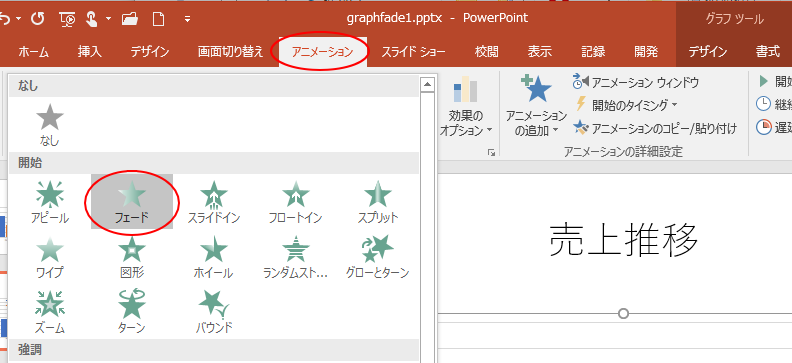 縦棒グラフを作成して項目別や系列別にアニメーションをつける Powerpoint 16 初心者のためのoffice講座