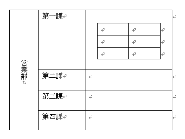 セルの中に表