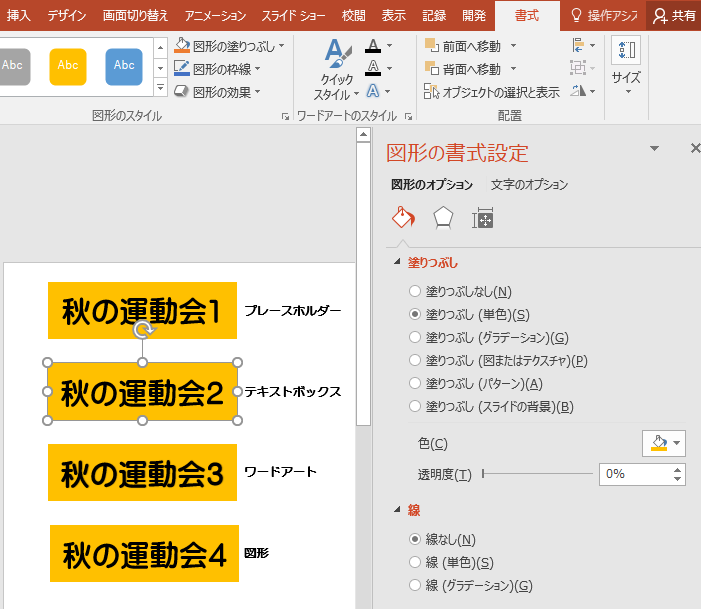 図形の書式設定作業ウィンドウ