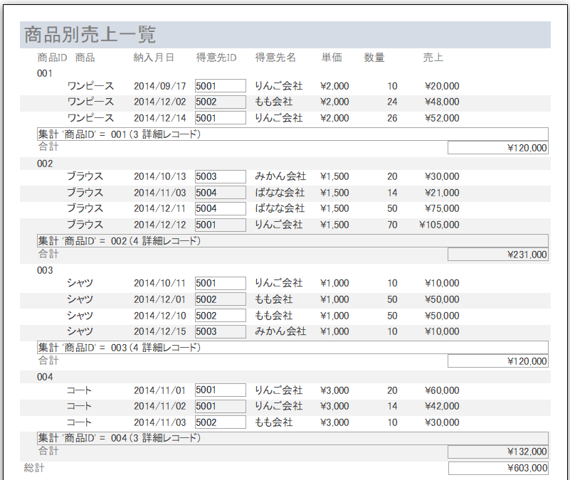 レポートウィザードを使用して グループ化 と 並べ替え と 集計 の設定 Access 16 初心者のためのoffice講座