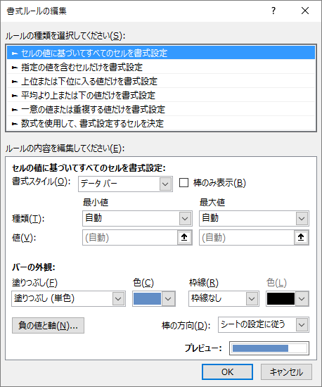 クイック分析で簡単データ分析 Excel 16 初心者のためのoffice講座