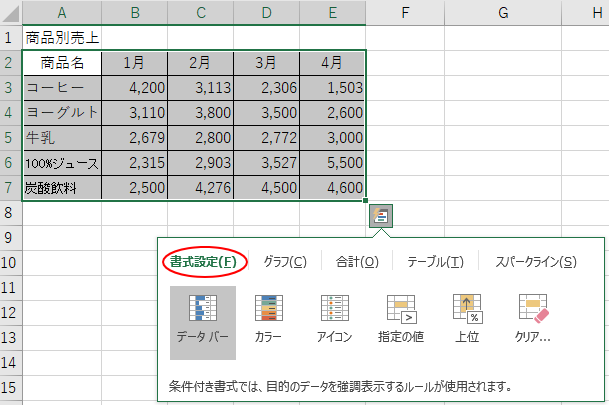 クイック分析の書式設定