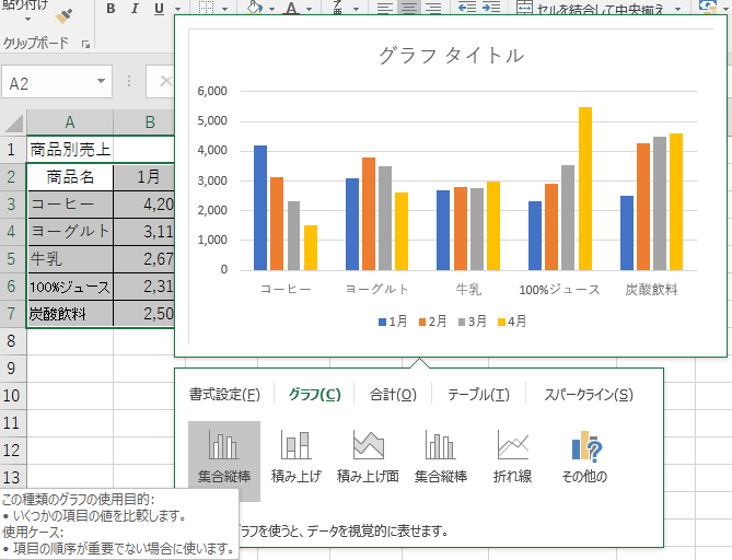 クイック分析で簡単データ分析 Excel 16 初心者のためのoffice講座