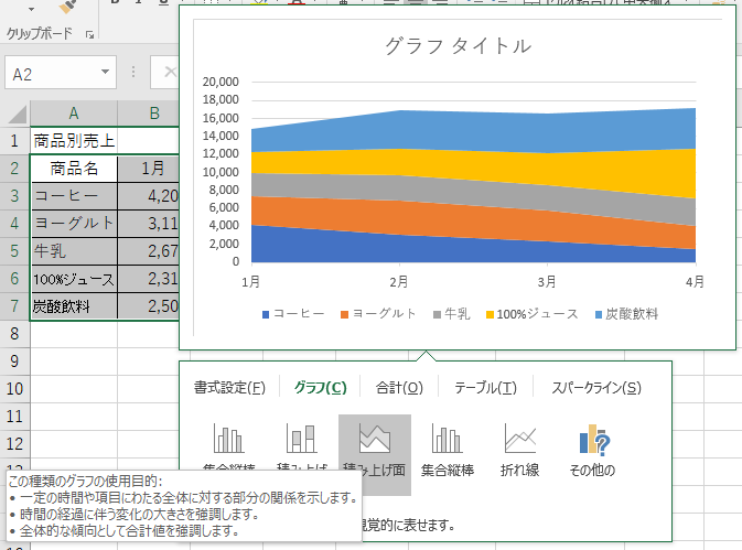 クイック分析で簡単データ分析 Excel 16 初心者のためのoffice講座