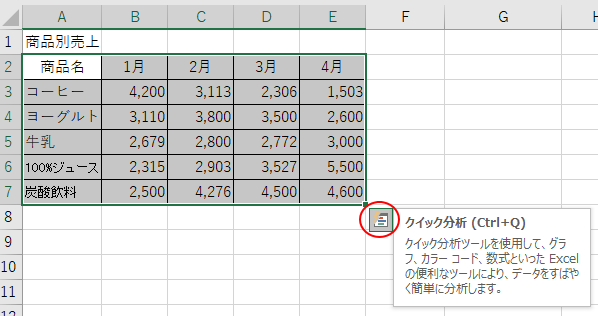 クイック分析のボタン