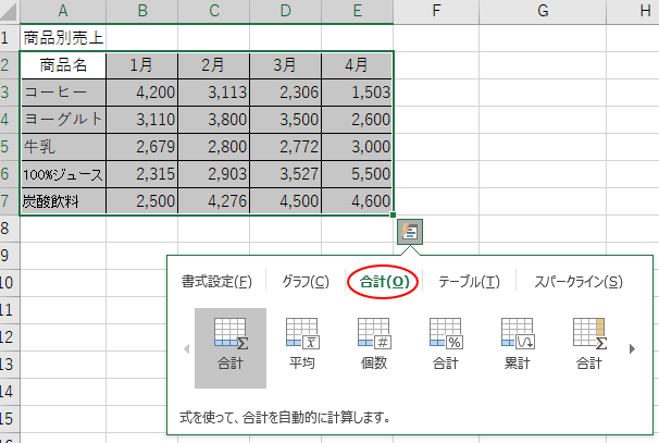 クイック分析で簡単データ分析 Excel 2016 初心者のためのoffice講座