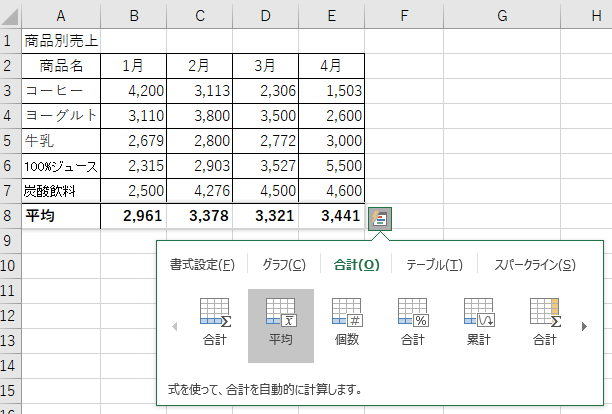 クイック分析で簡単データ分析 Excel 16 初心者のためのoffice講座