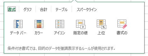 クイック分析で簡単データ分析 Excel 16 初心者のためのoffice講座