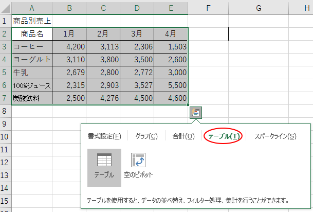 クイック分析で簡単データ分析 Excel 2016 初心者のためのoffice講座