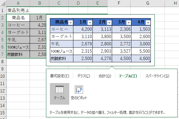 クイック分析で簡単データ分析 Excel 2016 初心者のためのoffice講座