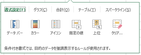 クイック分析で簡単データ分析 Excel 2016 初心者のためのoffice講座