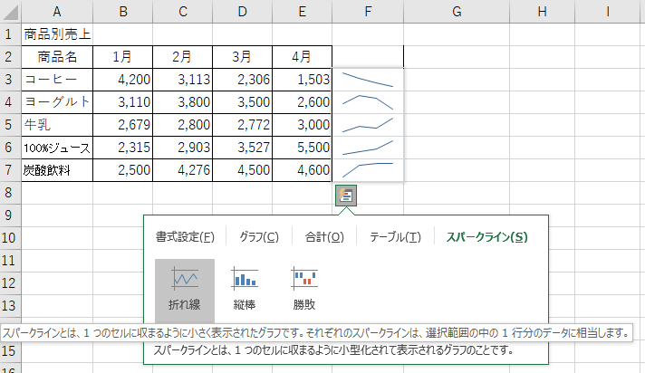 クイック分析で簡単データ分析 Excel 16 初心者のためのoffice講座