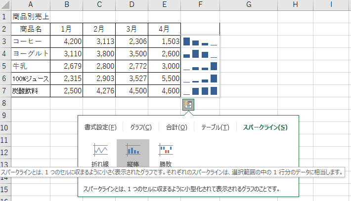 クイック分析で簡単データ分析 Excel 16 初心者のためのoffice講座