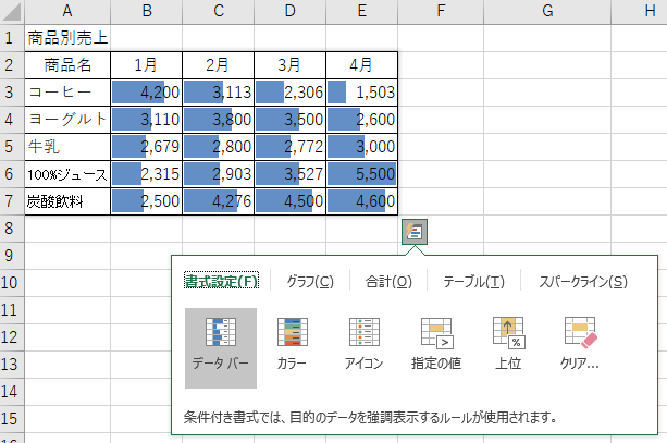 クイック分析で簡単データ分析 Excel 16 初心者のためのoffice講座