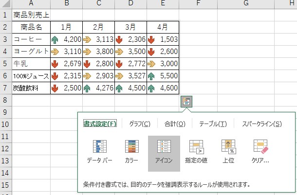 クイック分析で簡単データ分析 Excel 16 初心者のためのoffice講座