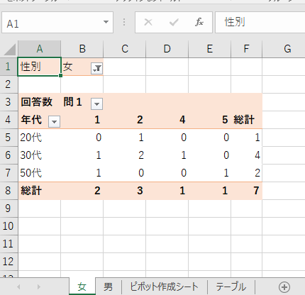 アンケートはピボットテーブルで簡単集計 Excel 16 初心者のためのoffice講座