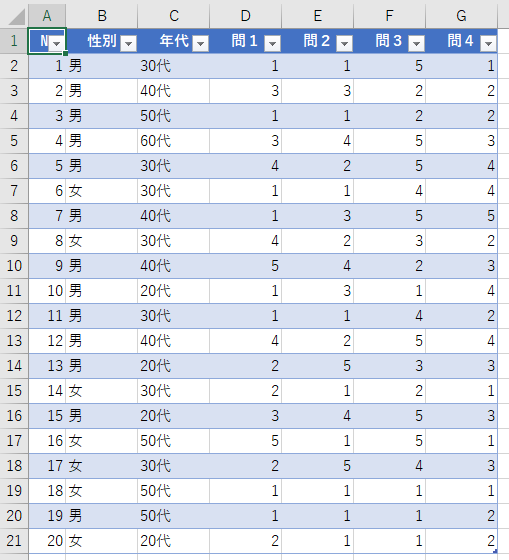 アンケートはピボットテーブルで簡単集計 Excel 16 初心者のためのoffice講座