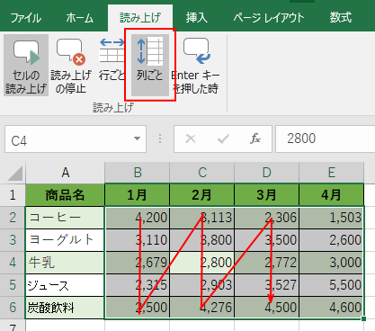 ［列ごと］を選択したときのアクティブセルの流れ