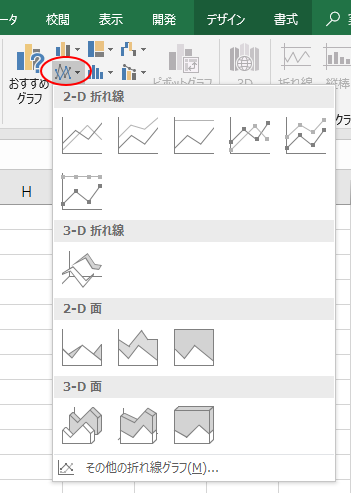 折れ線グラフの種類と積み上げ折れ線グラフについて Excel 16 初心者のためのoffice講座