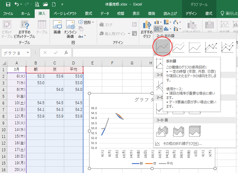 体重推移表と体重推移グラフを作ろう 朝と夜計測して平均を求める 初心者のためのoffice講座