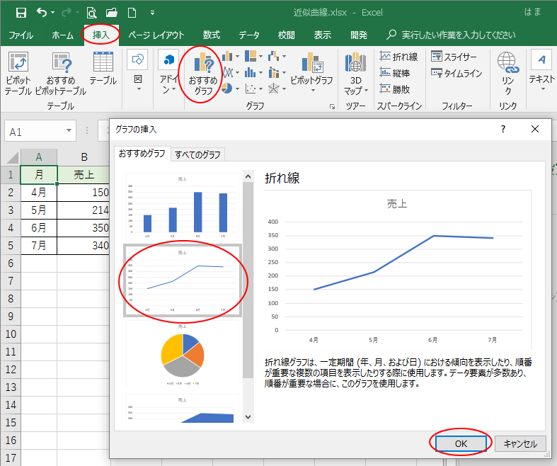 近似曲線を追加して来月の売上を予測 グラフの数式を利用して予測値も分かる Excel 16 初心者のためのoffice講座