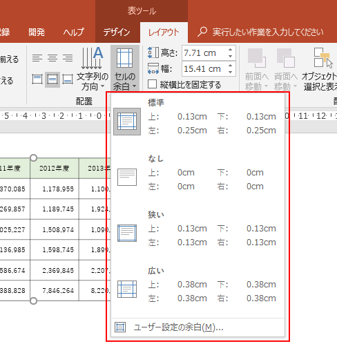 セルの余白の調整は簡単 Excelから貼り付けた表には余白がない Powerpoint 16 初心者のためのoffice講座