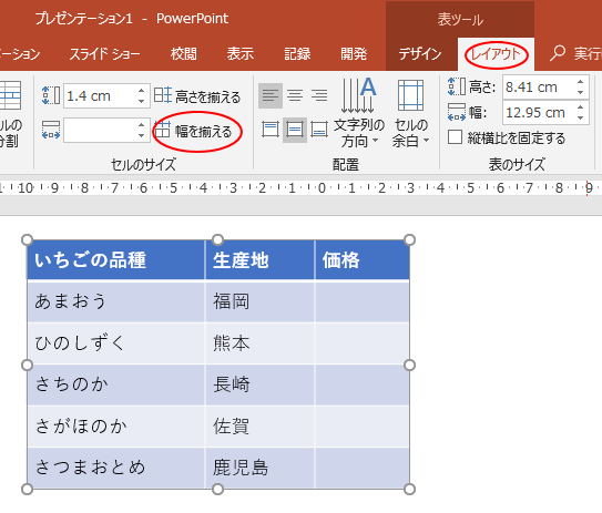 表の作成と列幅や高さの調整 文字列に合わせて自動調整もできる Powerpoint 16 初心者のためのoffice講座