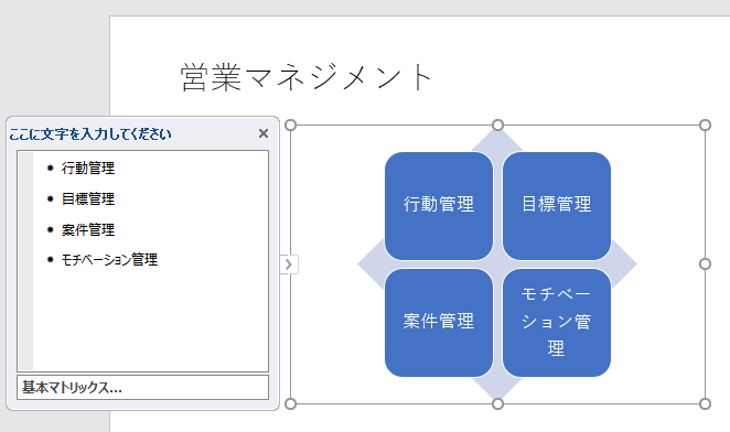 箇条書きから変換したSmartArtグラフィック