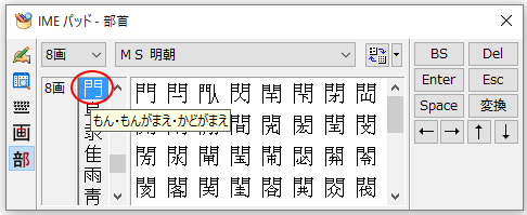 もんがまえの漢字一覧