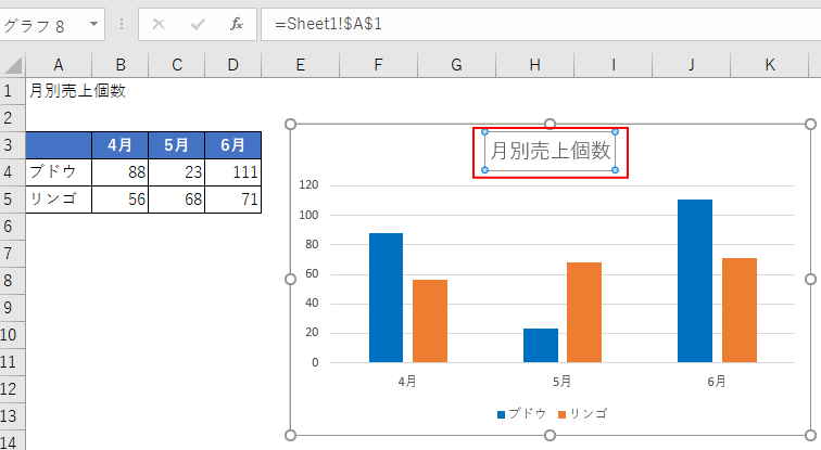 ピクチャーグラフの作成 画像の挿入はクリップボードからも Excel 16 初心者のためのoffice講座